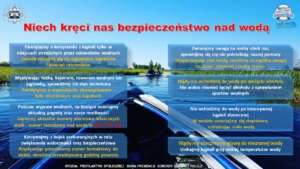 Plakat z wskazówkami odnośnie bezpiecznego korzystania z kąpielisk w okresie wakacyjnym.