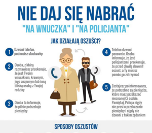 ulotka dotyczaca oszustw na policjanta i na wnuczka na środku ilustracje seniorów