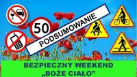 Podsumowanie długiego weekendu