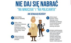 Nie daj się nabrać