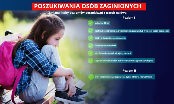 Grafika przedstawia dziewczynkę z różowym plecakiem na plecach. Dziecko siedzi na łapce i ma podciągnięte kolana do klatki piersiowej. Powyżej znajduje się napis Poszukiwania osób zaginionych.