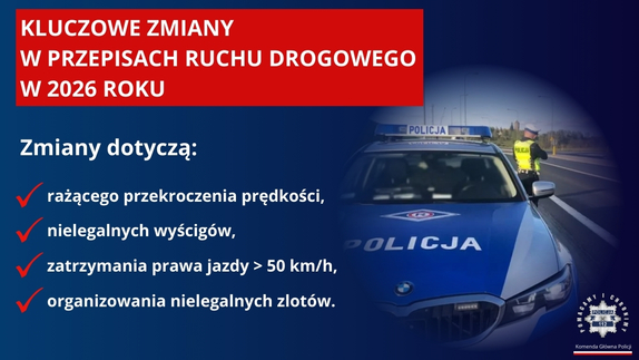 Kluczowe zmiany w przepisach ruchu drogowego w 2026 roku