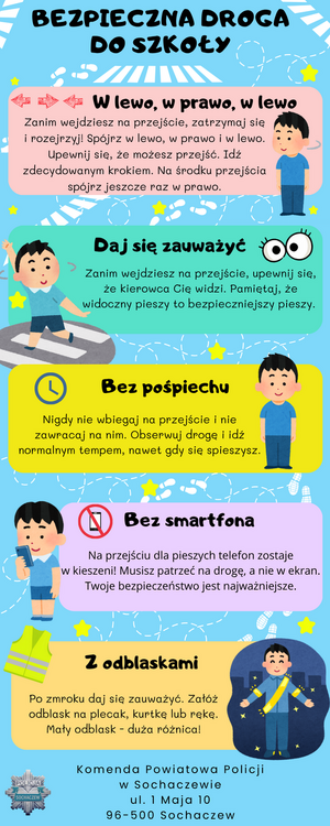 Grafika z informacją o bezpieczeństwie dzieci na drodze