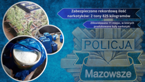 Rekordowa ilość narkotyków zabezpieczona przez mazowieckich policjantów w 2024 roku