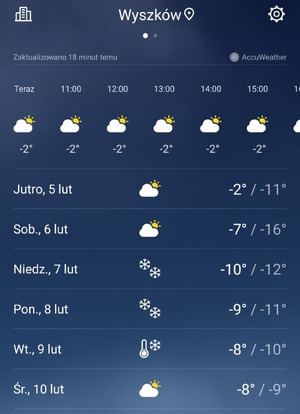 Na zdjęciu widzimy prognozę pogody na najbliższe dni.