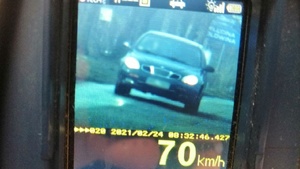 pomiar prędkości pojazdu